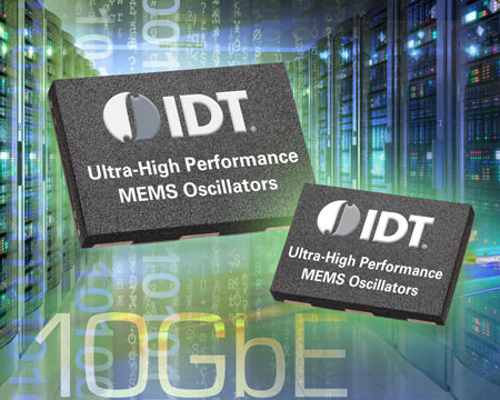 IDT ƳlԣO(sh)ܵĘI(y)Ͷ(dng) MEMS ʎ