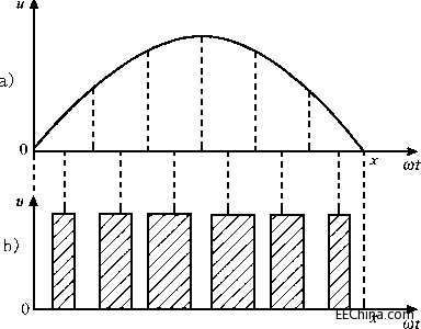Ո׃Դܛ(dng)}