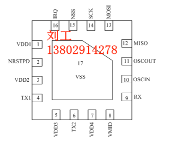 ȫW(wng)ԃrߵ13.56MhzxоƬ@Ҳ̫˰