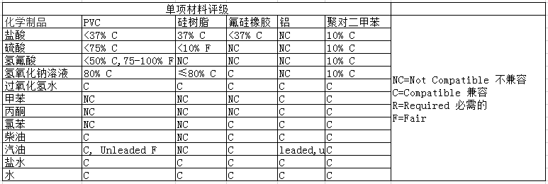 W(xu)e MB7389x(qing)a(chn)Ʒ͸g