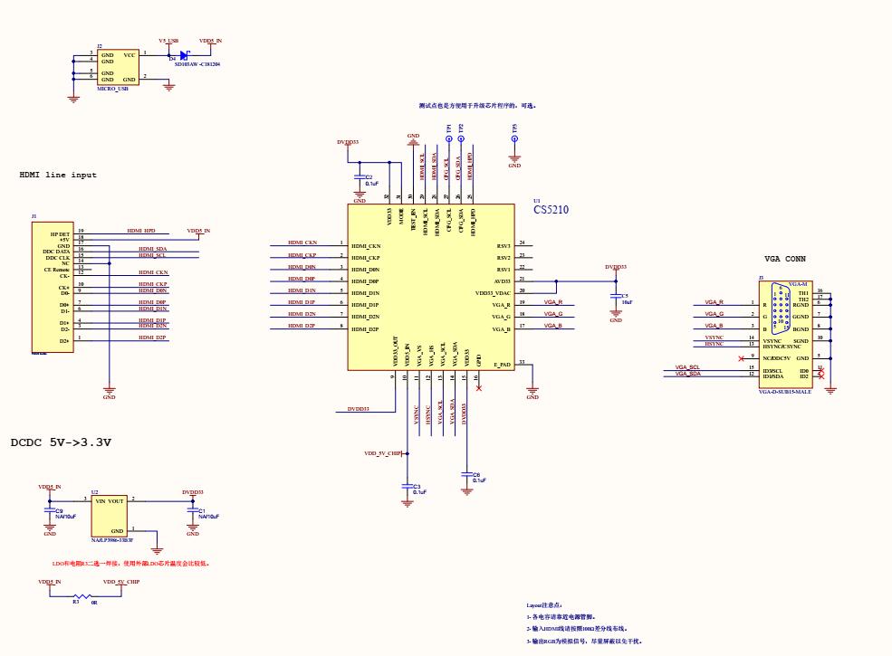 CS5210 demoboard·|CS5210OӋHDMID(zhun)VGAl·|CS5210·OӋ