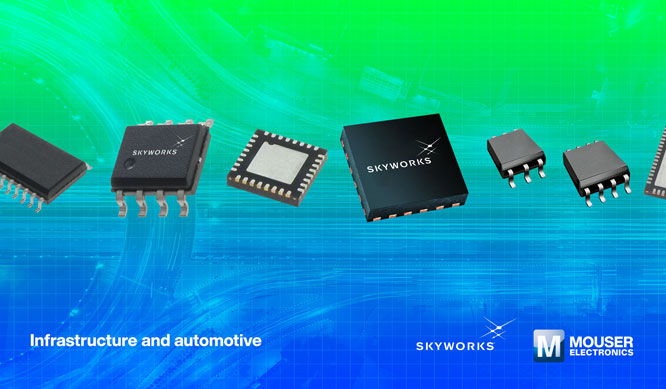 Q(mo)ɂ؛Skyworksُ(gu)Silicon Labs܇(ch)ͻA(ch)O(sh)ʩa(chn)Ʒ