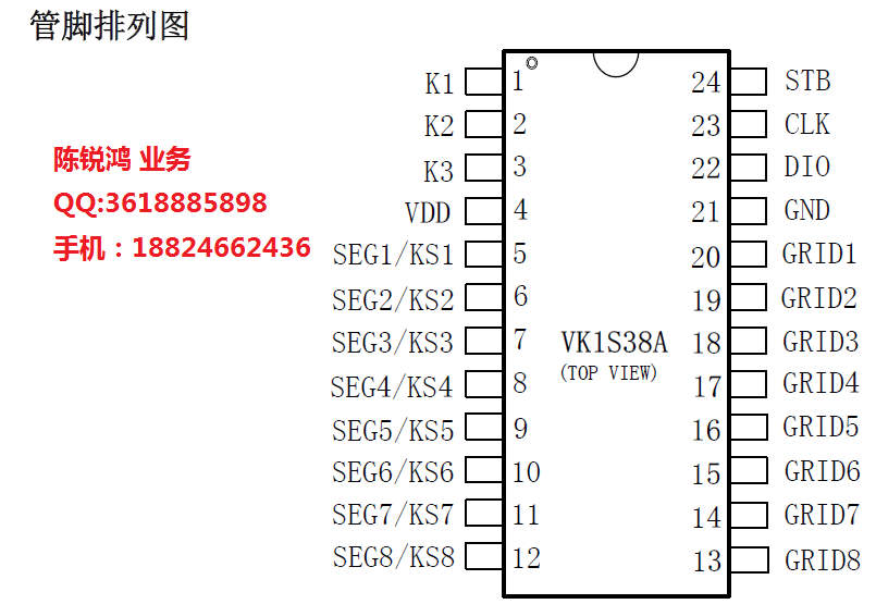 (wn)Ժɔ_(qing)VK1S38A:SSOP24x{(dio)(ji)· 8Ρ8 λCMOS ˇ