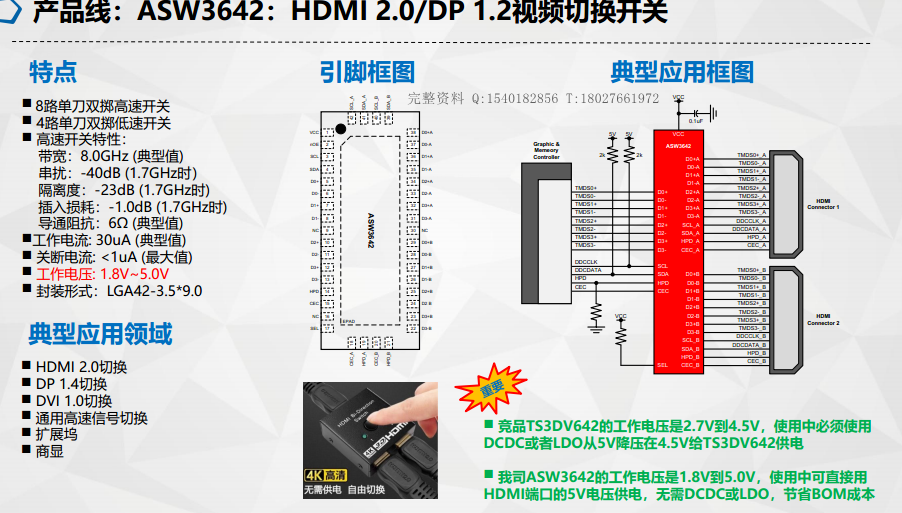 TS3DV642|ASW3642O(sh)Ӌ(j)·|HDMIГQ·