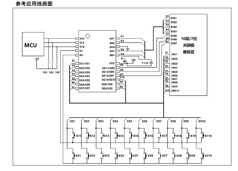 VK1S68C SSOP24 ͹ 70c(din) 4нӿ LED(sh)@(q)(dng)оƬ