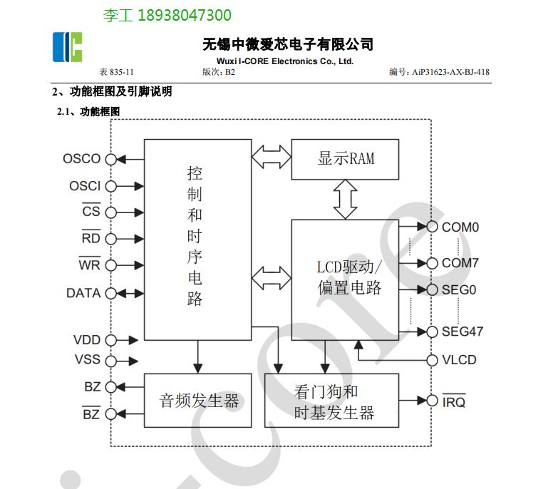 AiP31623 48*8 LCD(q)·оƬHT1623
