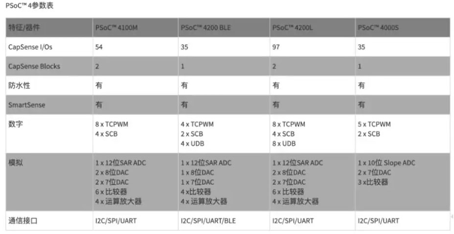 ˇg(sh)f(xi)C(j)ζxһ˙C(j)P(gun)ϵ