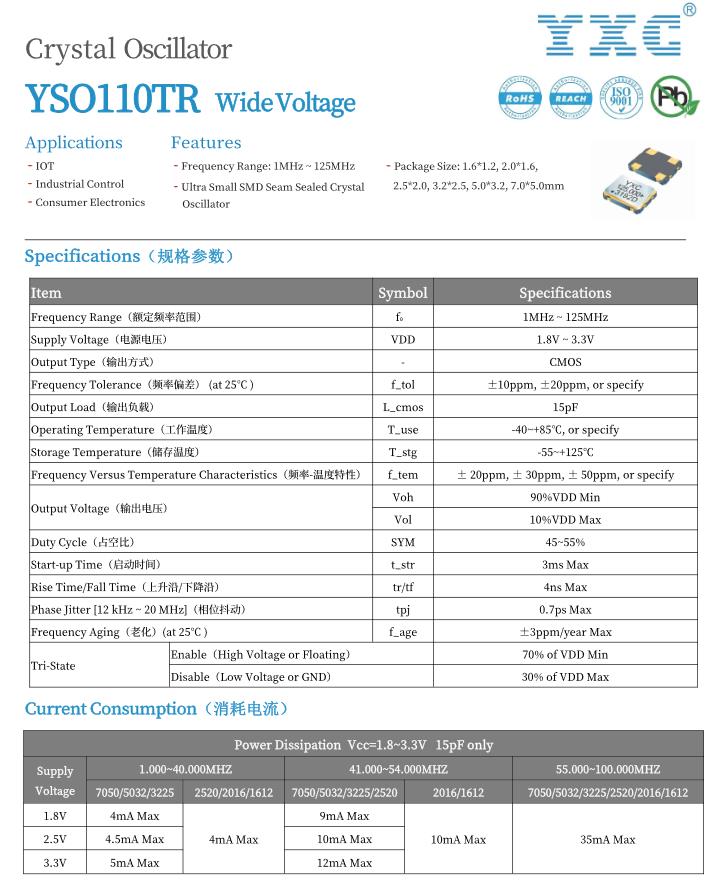 ʯӢʎlc(din)16MHz늉1.8V-3.3V(yng)ڰ