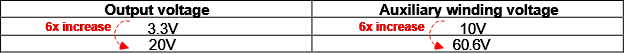 oo@M GaN ʽD(zhun)QνQ/ֱmO(sh)Ӌ(j)y}