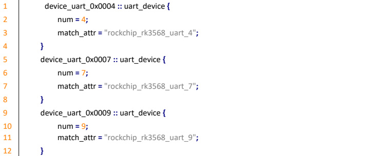 ѸRK3568_l(f)ƪOpenharmonyHDFUART--HDF(q)UART- rk3568_uart_config.hcs
