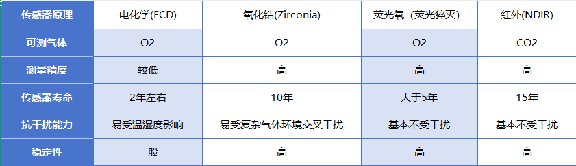 MAP{(dio)b픿՚wzyg(sh)Е(hu)õЩ