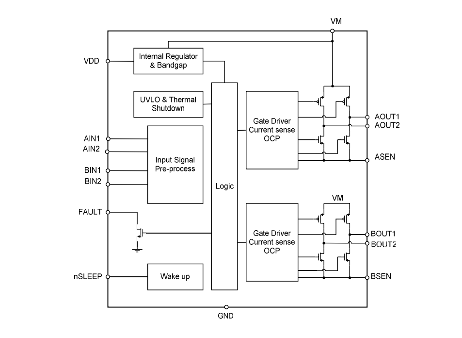 һ늉2.7V15Vؓ(f)d1.0ApH늙C(j)(q)(dng)оƬ-SS8833T