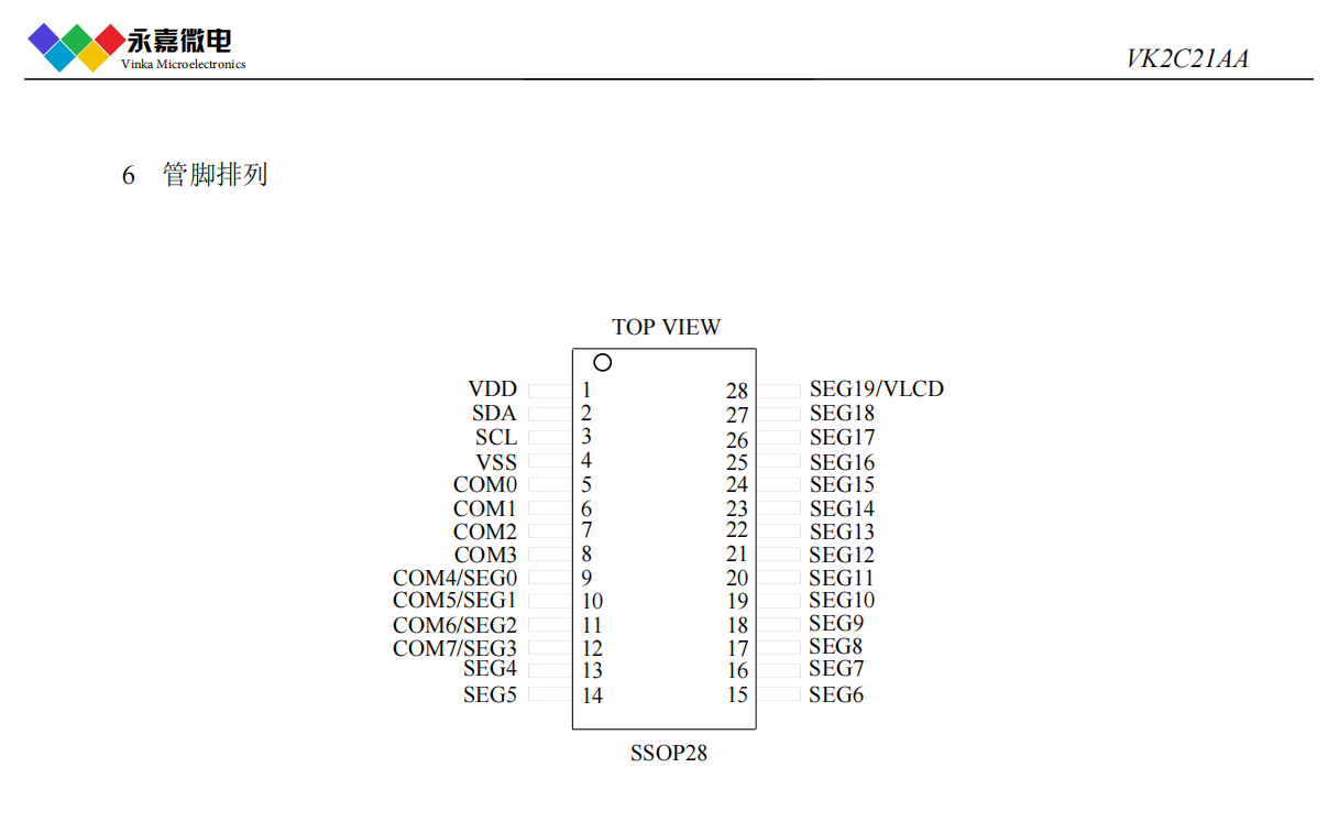 20x4οɔ_Һδa(q)(dng)оƬСweLCD(q)(dng)IC-VK2C21A/AA/AQ