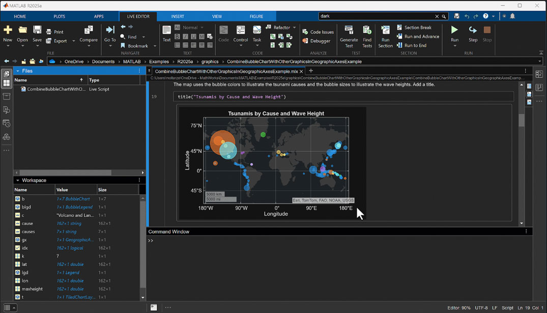 MathWorks  MATLAB wЧ