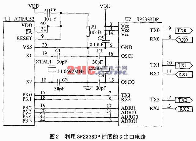 UARTമڔUչSP2338DP䑪(yng)