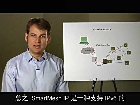 SmartMesh IP oW(wng)j(lu)T׼ҕl