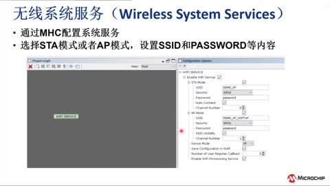 ¹I(y)(j)Wi-Fi® SOCоƬPIC32MZW1MPLAB® Harmony 3_l(f)ͰƵBӖ(xn)̳ҕl