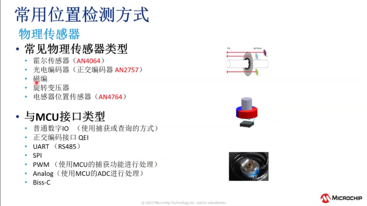 FOCAc(zhn)Ӗ̳ҕl