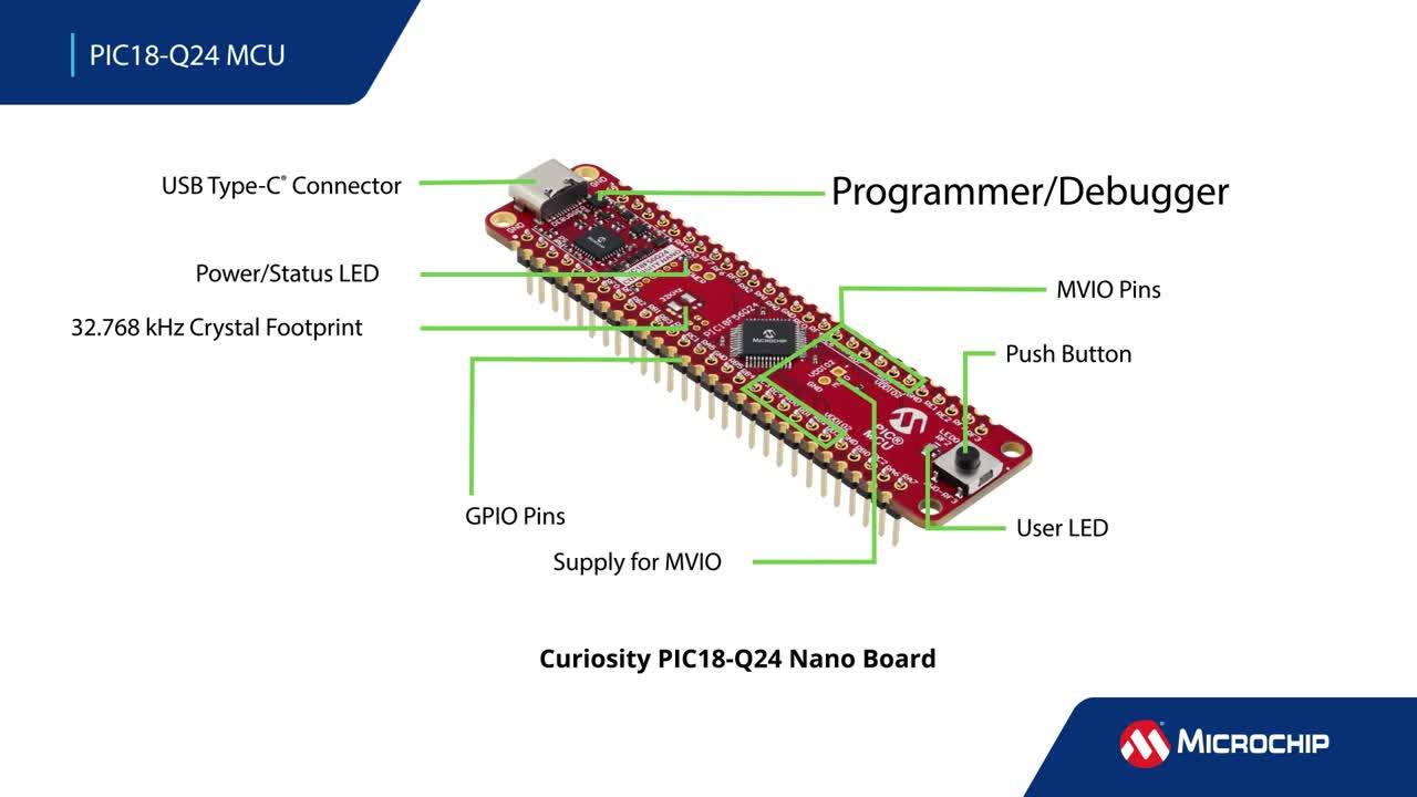˽һMicrochip(qing)PIC18-Q24 MCUϵҕl
