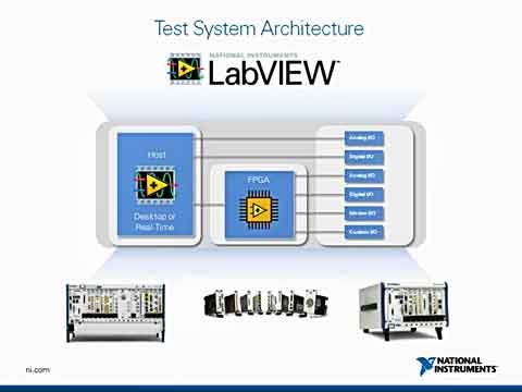 LabVIEW 2012Զx`y(c)ԇҕl