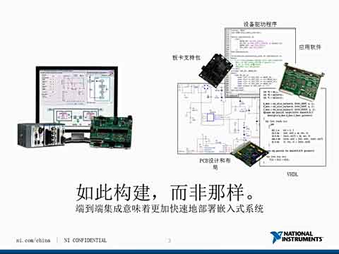 LabVIEW 2012?gu)O(sh)Ӌ(j)ҕl