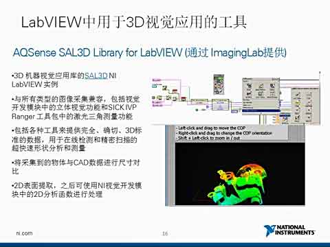NI LabVIEWЌF(xin)3DҕXĹߺͼg(sh)ҕl