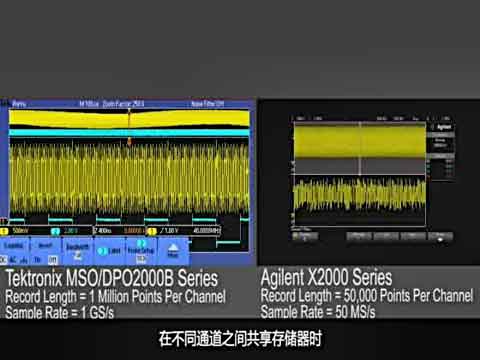 MSO/DPO2000B®a(chn)Ʒʾ֮鿴̖(x)(ji)ҕl