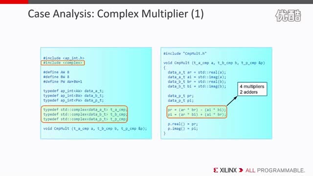 Lesson 8:Vivado HLS е C/C++ \(yn)ҕl